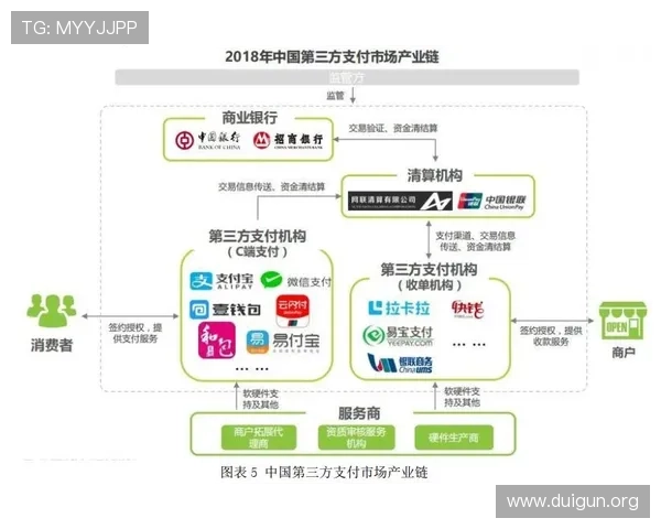 皇冠视讯唯一官网多方合作保证游戏资源的丰富与优质 皇冠视讯唯一官网多方合作保证游戏资源的丰富与优质