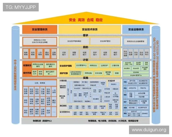 乐鱼娱乐登录地址官方入口导航，帮助玩家快速找到安全登录链接与账号安全保障方案